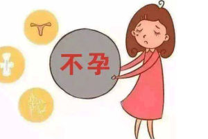 卵巢破裂
