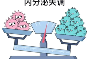 内分泌异常